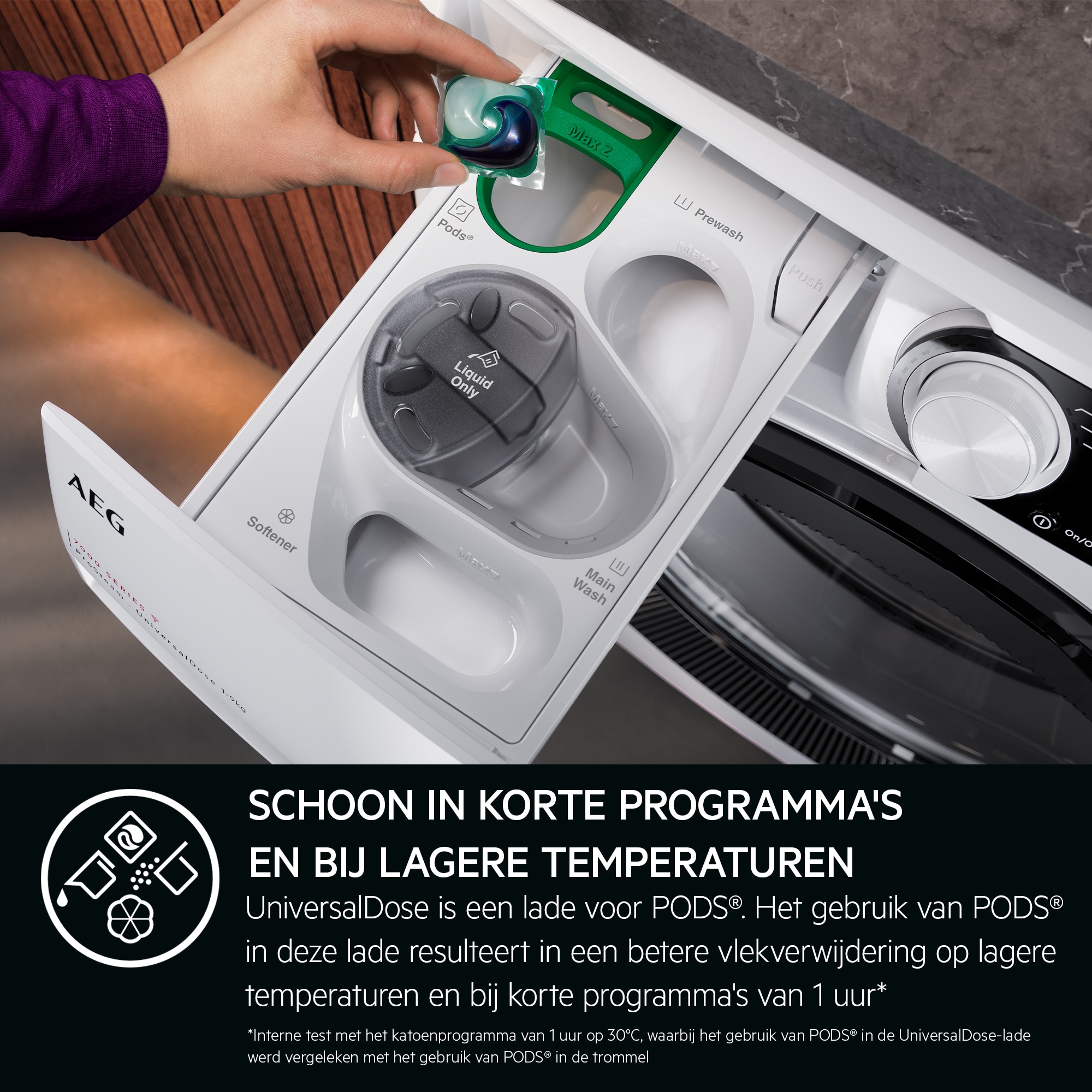 AEG - Wasmachine voorlader - LR7696UD4